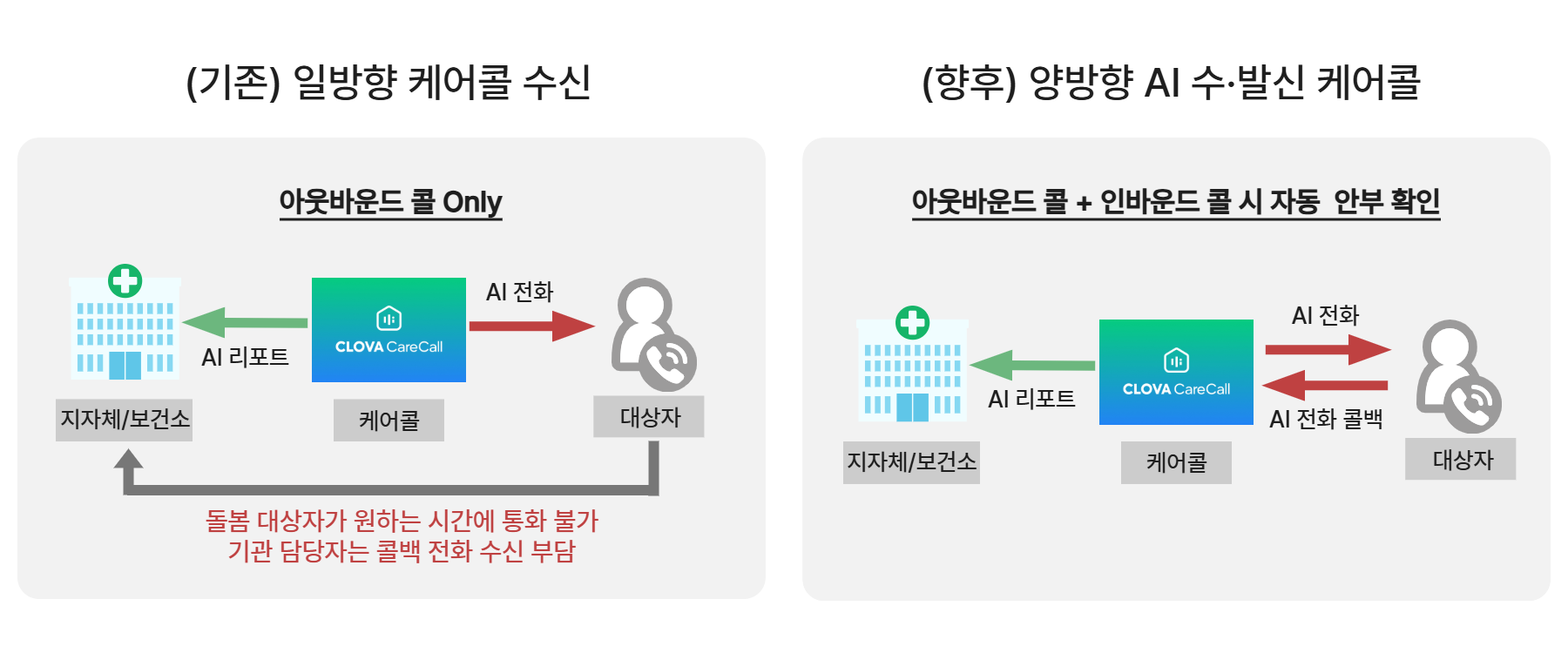 %EC%A0%9C%EB%AA%A9%EC%9D%84%20%EC%9E%85%EB%A0%A5%ED%95%98%EC%84%B8%EC%9A%94%20(1).png